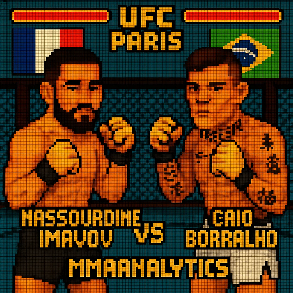 Nassourdine Imavov vs Caio Borralho - UFC Fight Night
